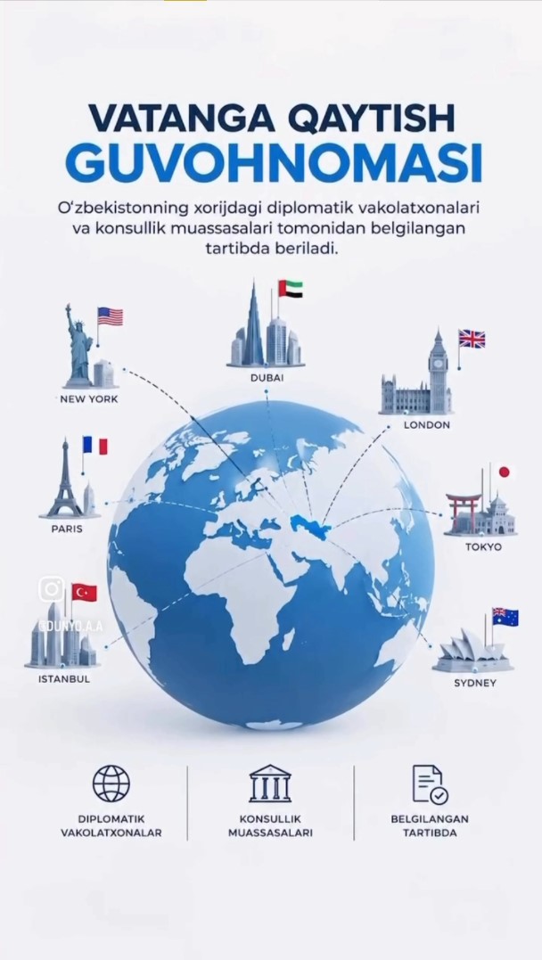 XORIJDASIZ, LEKIN PASPORTINGIZ BILAN MUAMMO BO‘LDIMI?