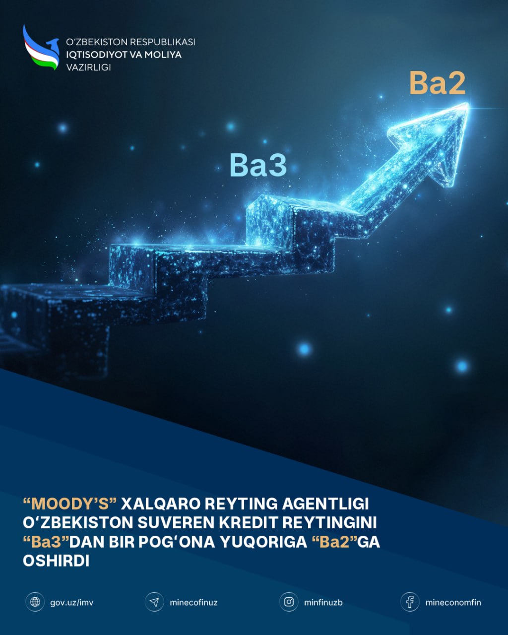 Project Org Chart By Task Moody’s International Rating Agency Upgrades Uzbekistan’s Sovereign ...