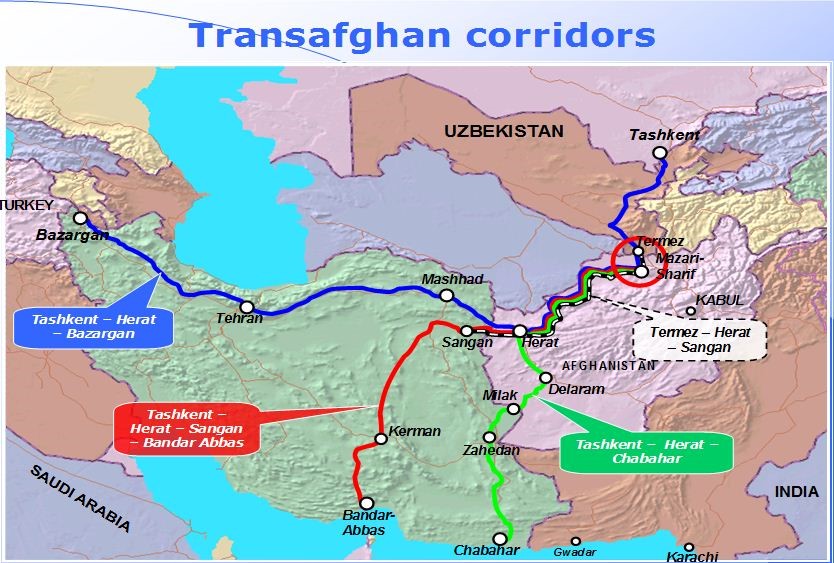 Трансафганский транспортный коридор