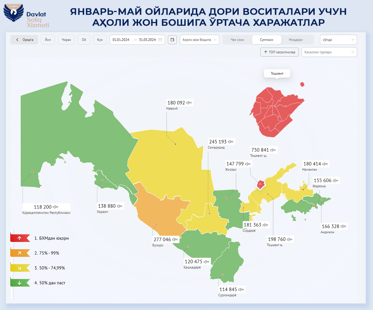 Где Купить Тв Карта В Ташкенте